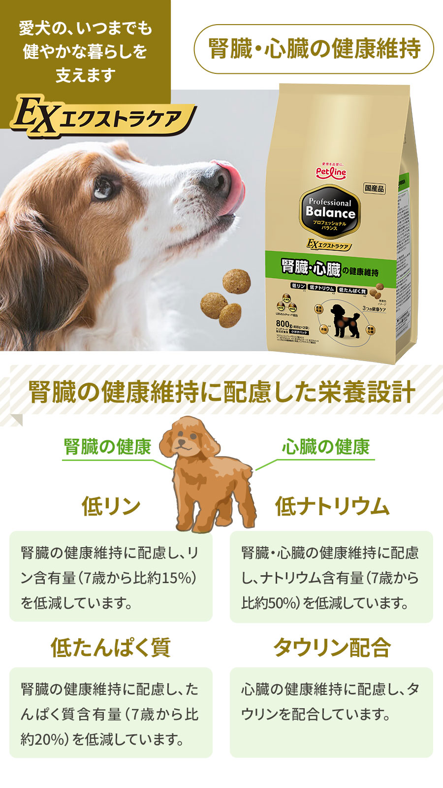 ドクターズケア 犬（ペットライン／ドッグフード）｜犬用品 | ペット