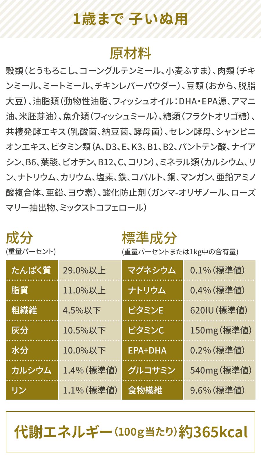 プロフェッショナル・バランス プロフェッショナルバランス 1歳まで子