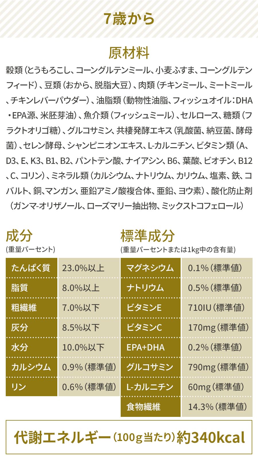プロフェッショナル・バランス プロフェッショナルバランス 7歳から