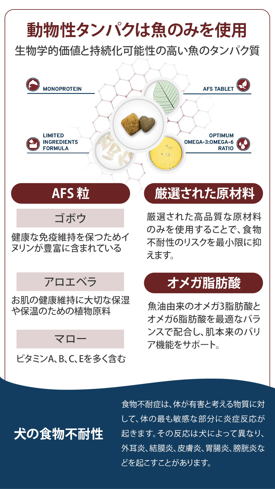 デルモアクティブ