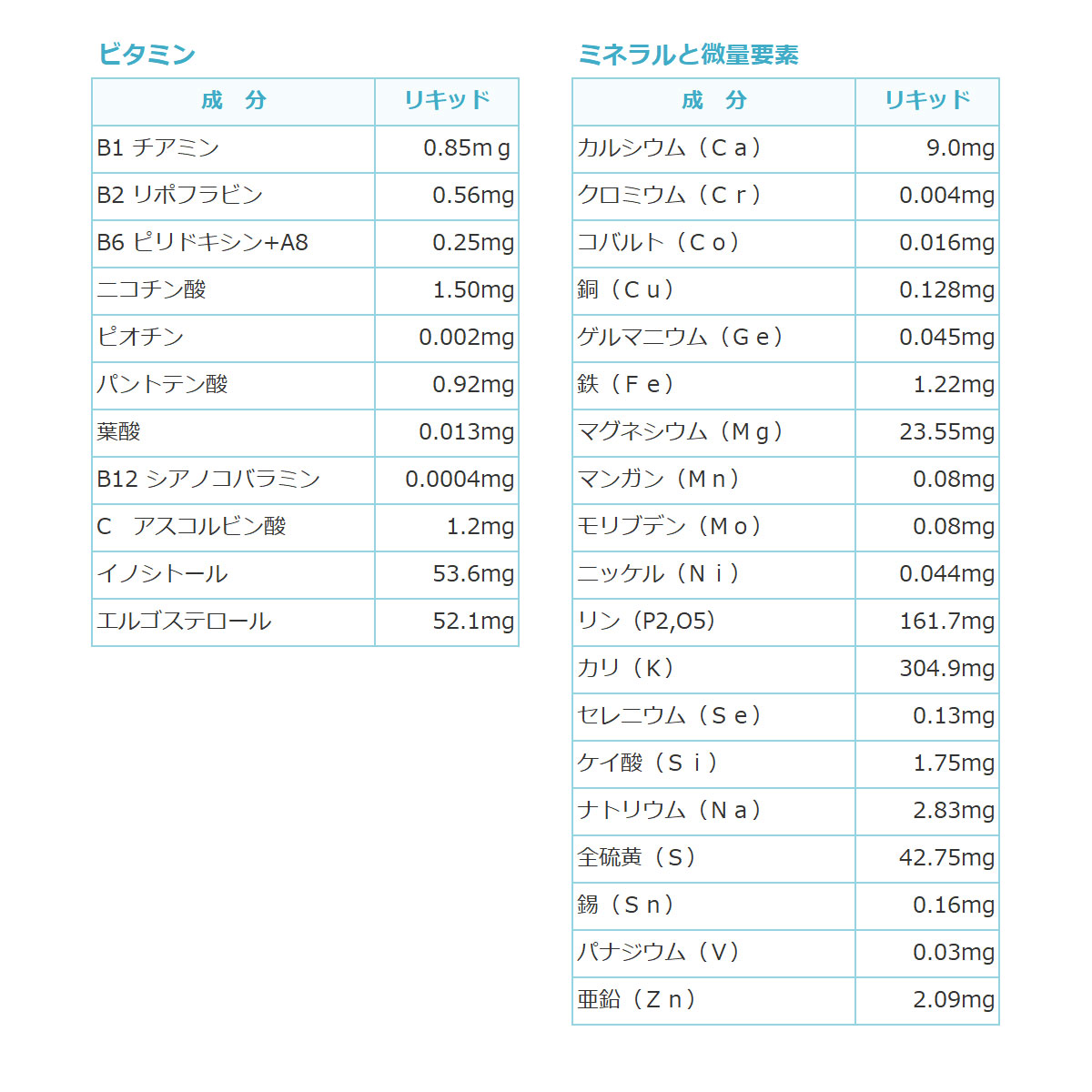 リキッド成分2