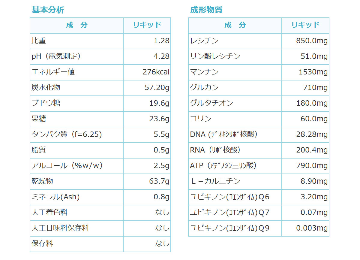リキッド成分1