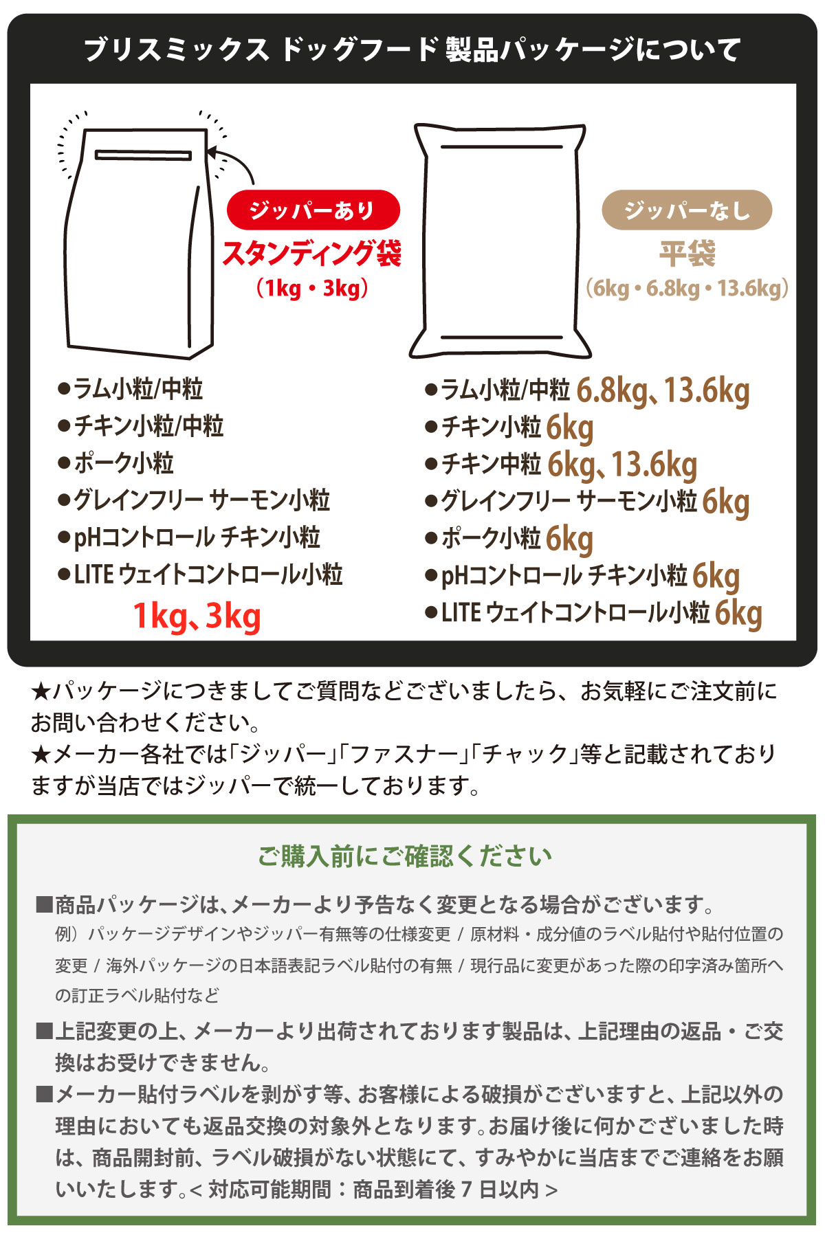 ブリスミックス ドッグフード pHコントロール チキンレシピ 小粒 1kg｜dogparadise-2｜02