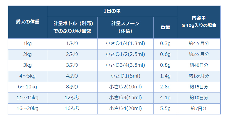 あしたも走ろっ。牛