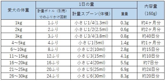 あしたも走ろっ。牛