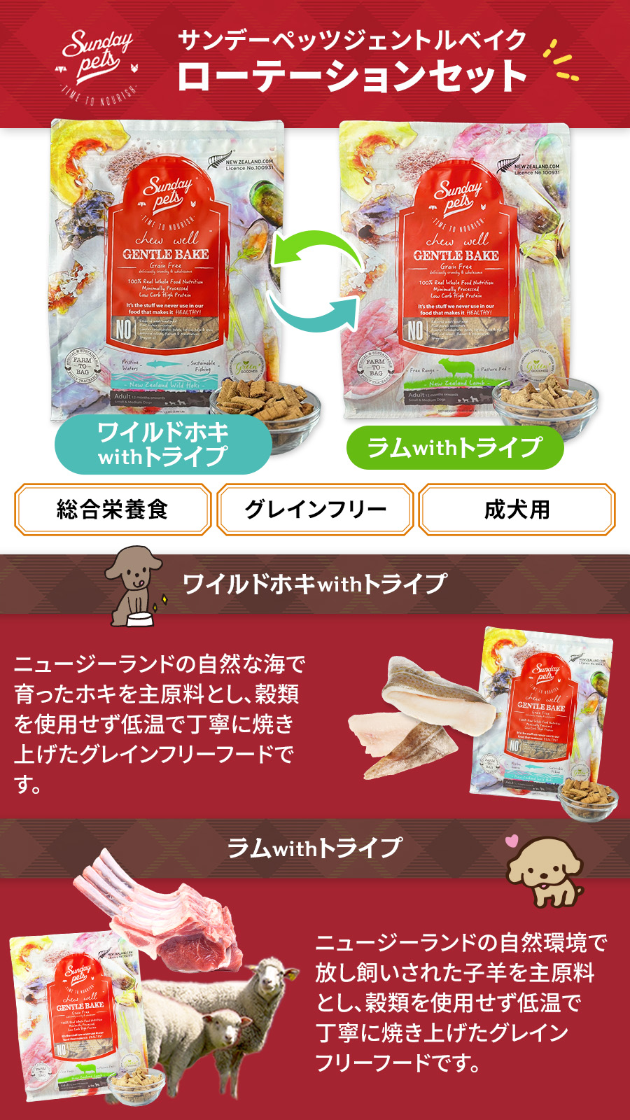 サンデーペッツ ローテーションセット ワイルド...の詳細画像1