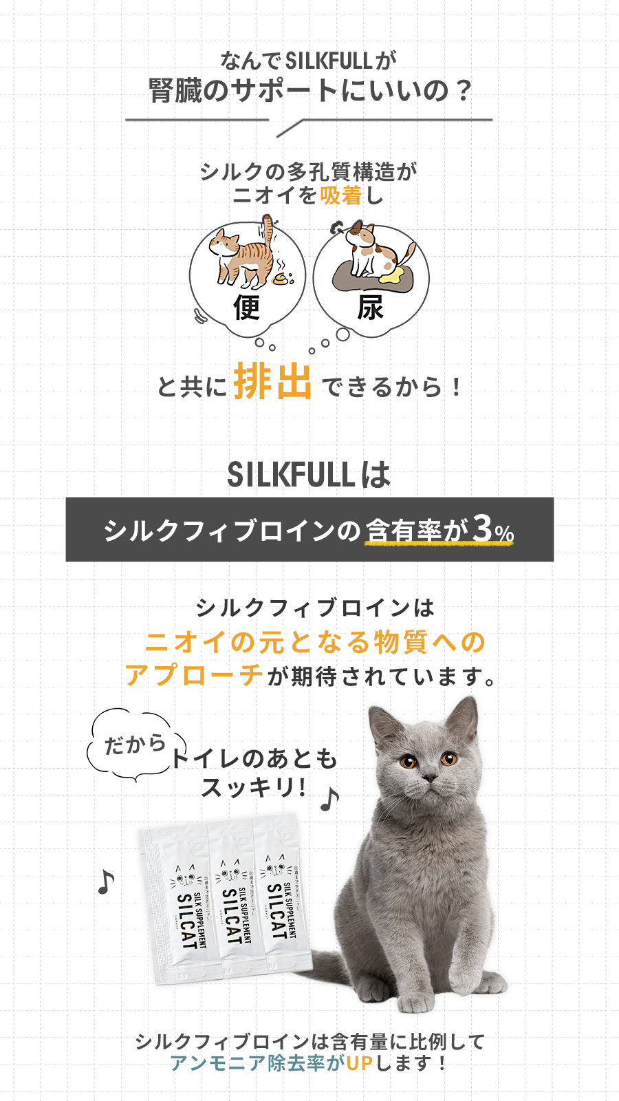 シルクフル　シルキャット　猫