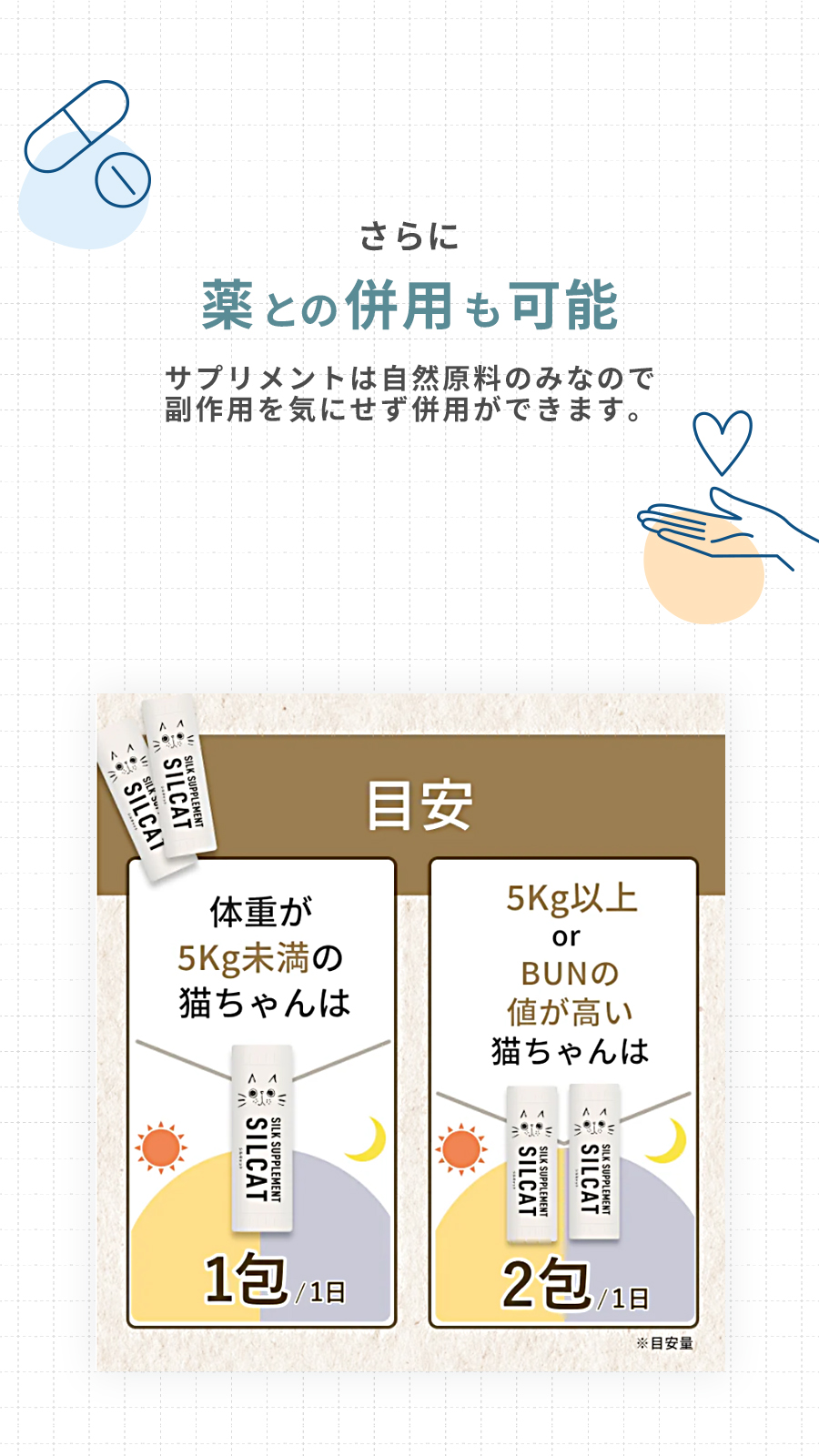 シルクフル　シルキャット　猫