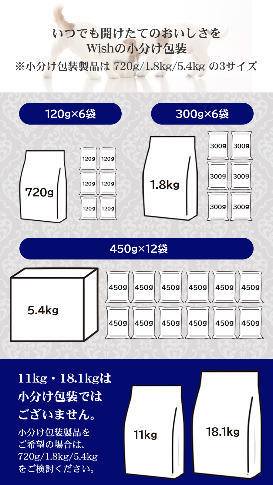 ウィッシュ (選べるプレゼント付き)ウィッシュ ワイルドベニソン 5.4kg