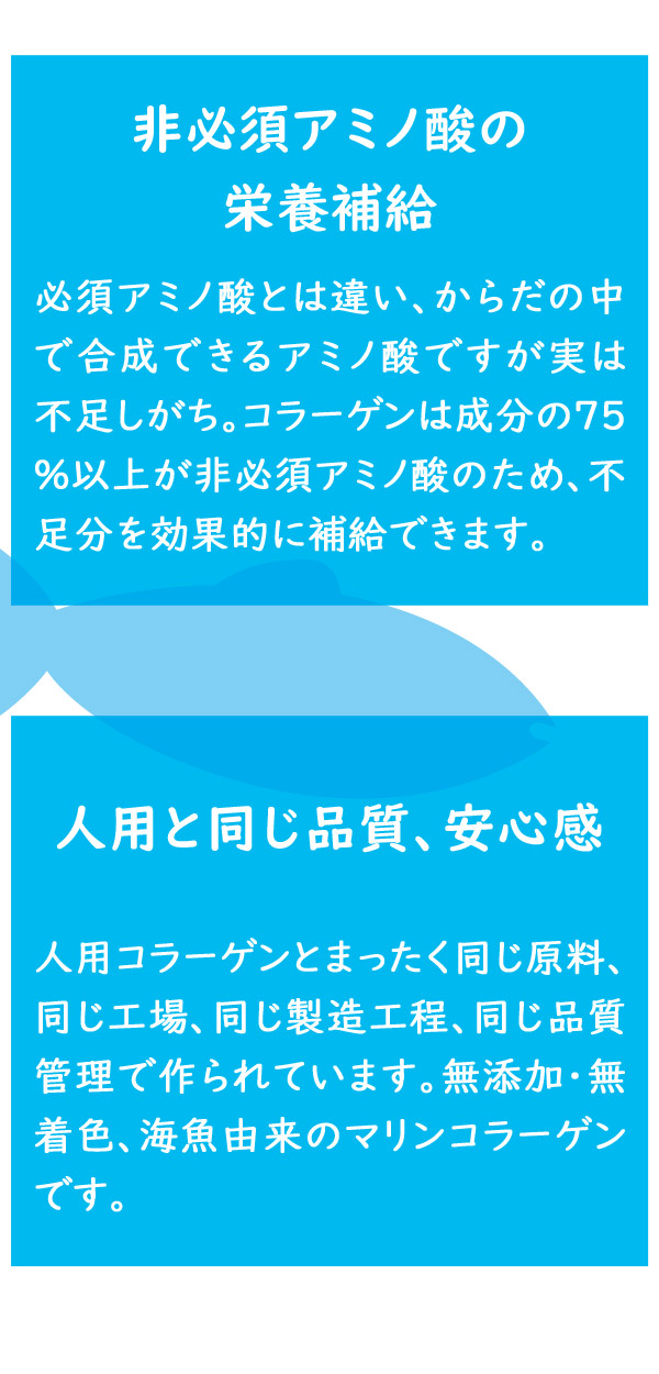 夢みるコラーゲン Dreaming Collagen 低分子コラーゲンペプチド 海魚由来のマリンコラーゲン 与えやすい粉末タイプ ビタミンC付き