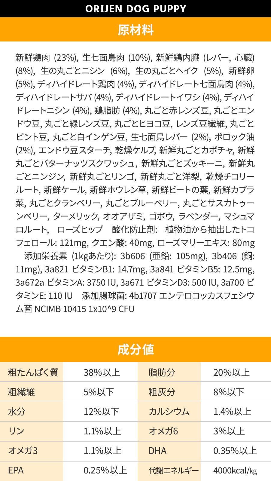 オリジン パピー 6kg ドッグフード 犬 ORIJEN ドック ドライ 子犬_4