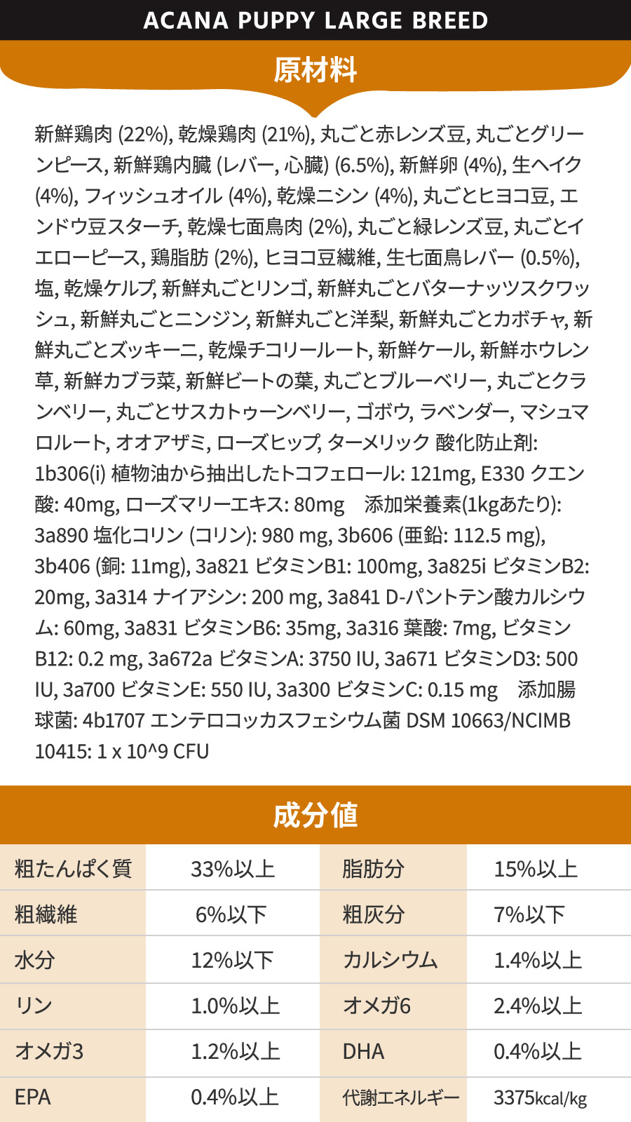 ACANA（アカナ） パピーラージブリードレシピ 11.4kg+わんわんウエット