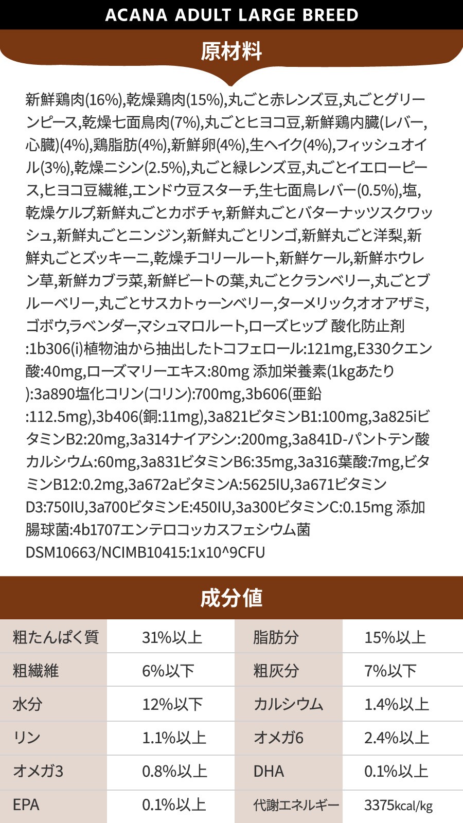 ACANA（アカナ） (選べるプレゼント付き)アカナ アダルトラージ