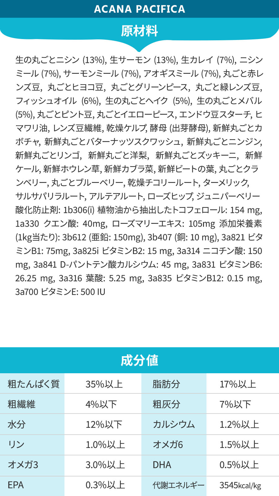 ［リニューアル変更済］アカナ ACANA ドッグフード ハイエストプロテイン パシフィカドッグ 6kg_6