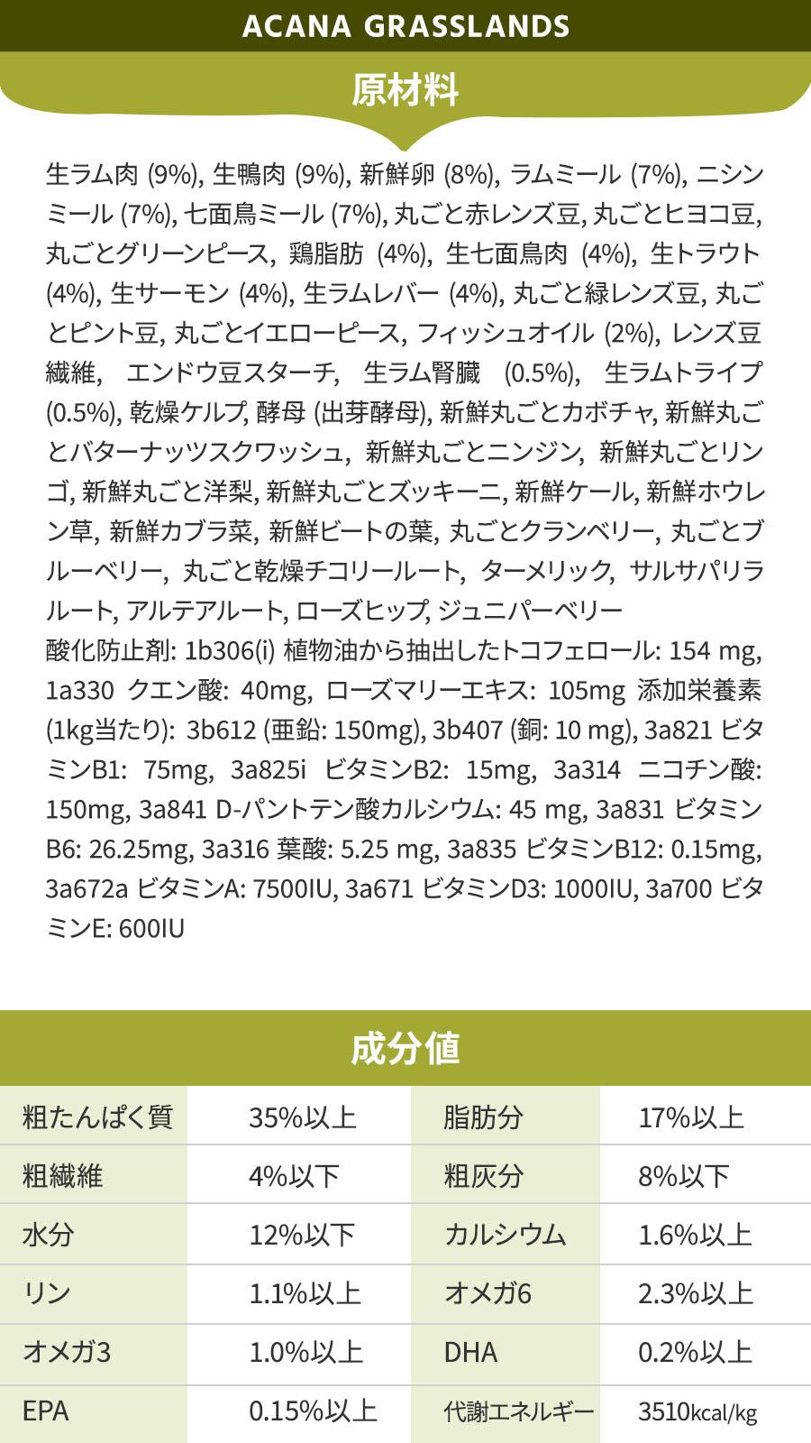 ACANA（アカナ） グラスランドドッグ 11.4kg+わんわんウエットてぃっ