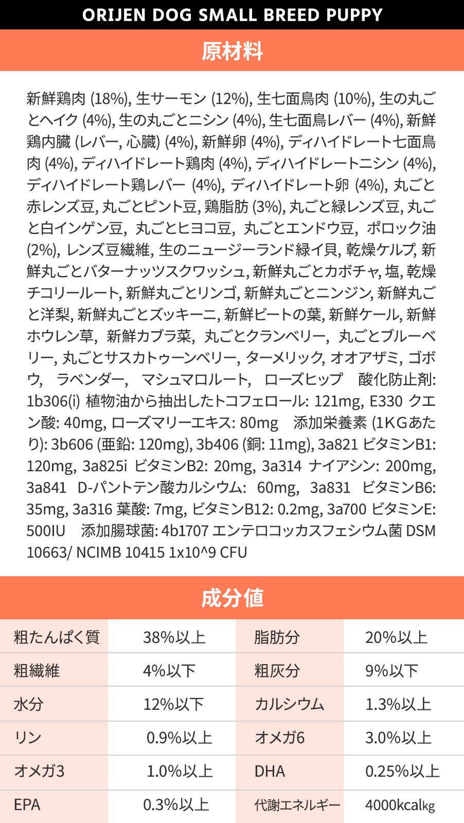 ORIJEN（オリジン） スモールブリード パピー 4.5kg ドッグフード 犬