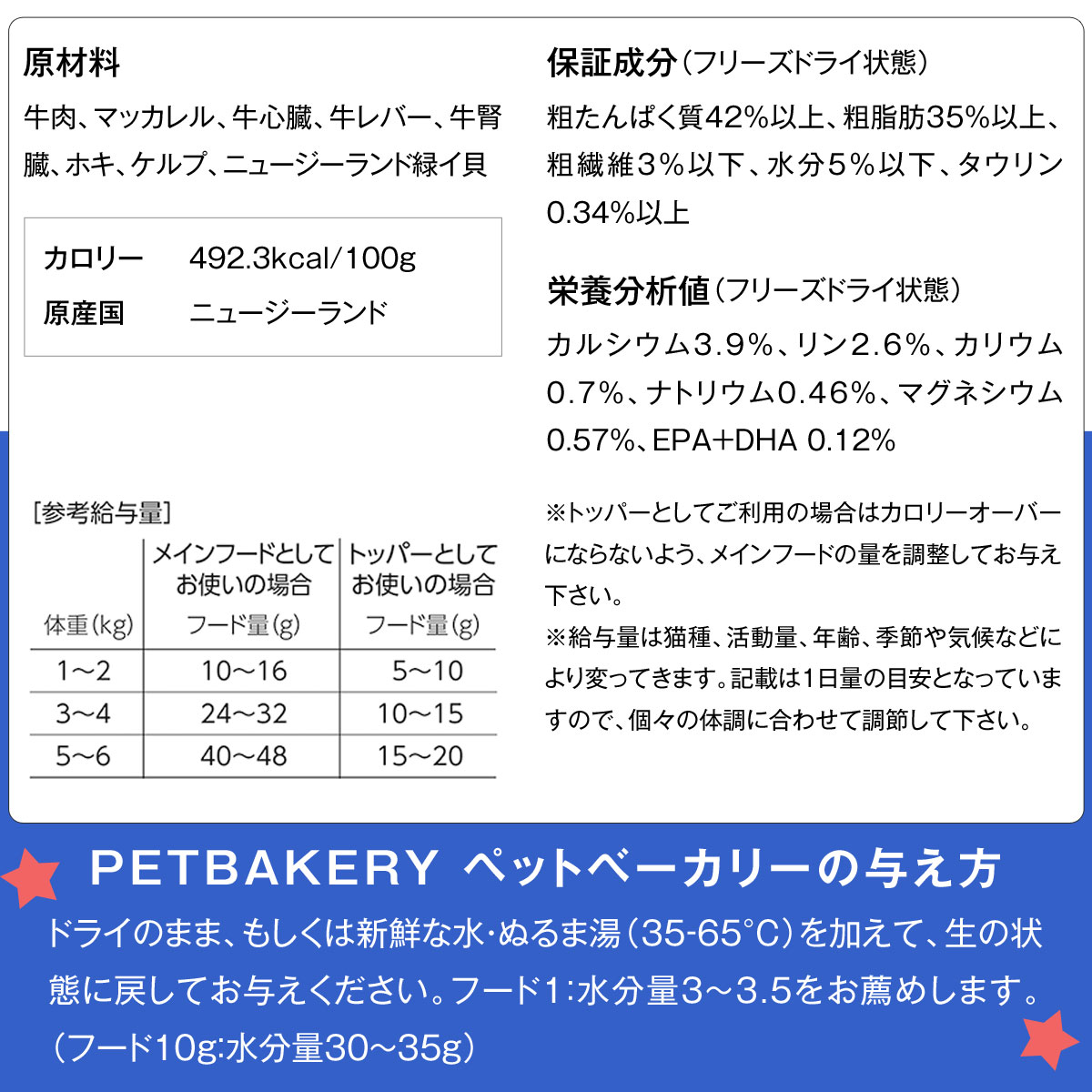 (選べるプレゼント付き)ペットベーカリー Beef ＆ Fish New Zealand GrassFed ビーフ＆フィッシュ / For