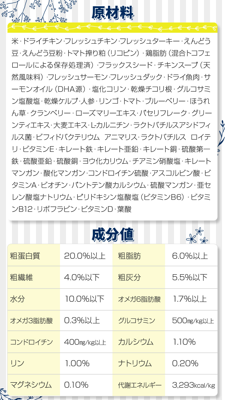 (選べるプレゼント付き) アーテミス フレッシュミックス ウエイト マネージメント アダルトドッグ 13.6kg ダイエット 体重管理 | ARTEMIS（ペット） | 04