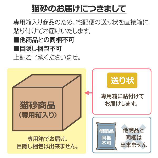 FreshNews フレッシュニュース 11.36kg(配送会社指定不可・他商品同梱不可・選べるプレゼント対象外) |  | 04