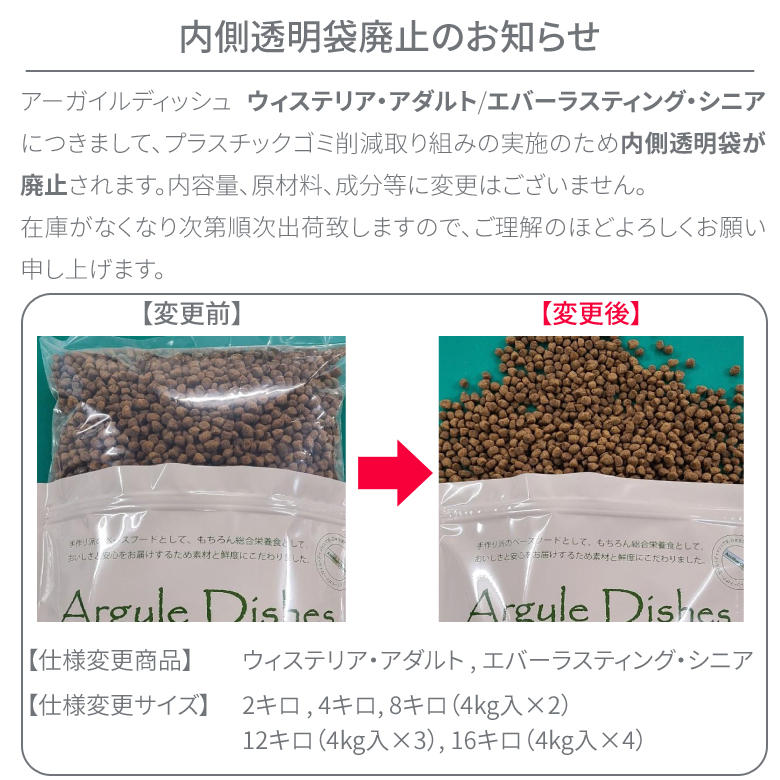 アーガイルディッシュ（Argyle Dishes） ドッグフード エバーラ