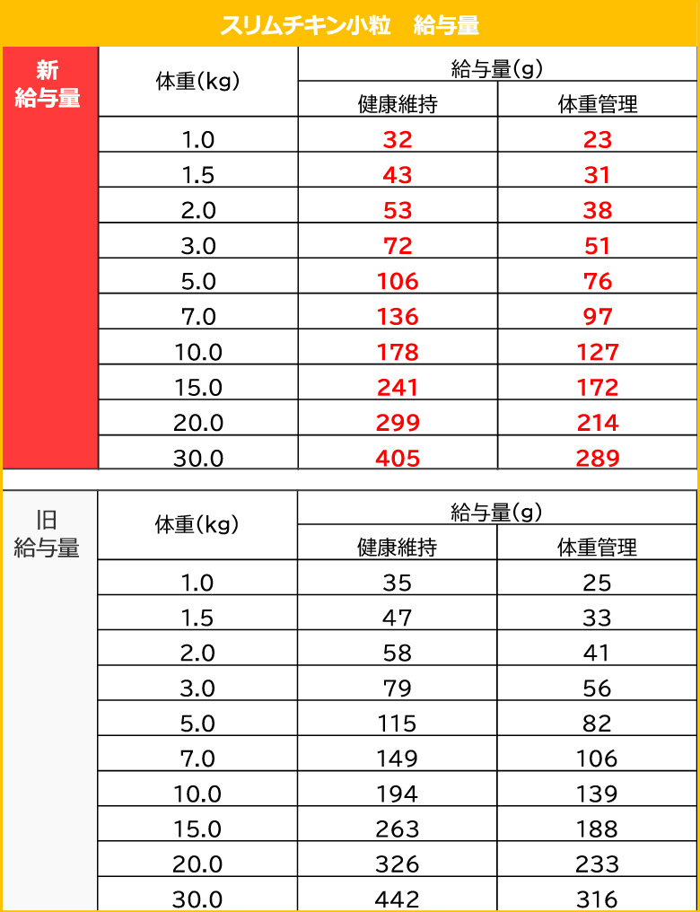 2024表記変更3