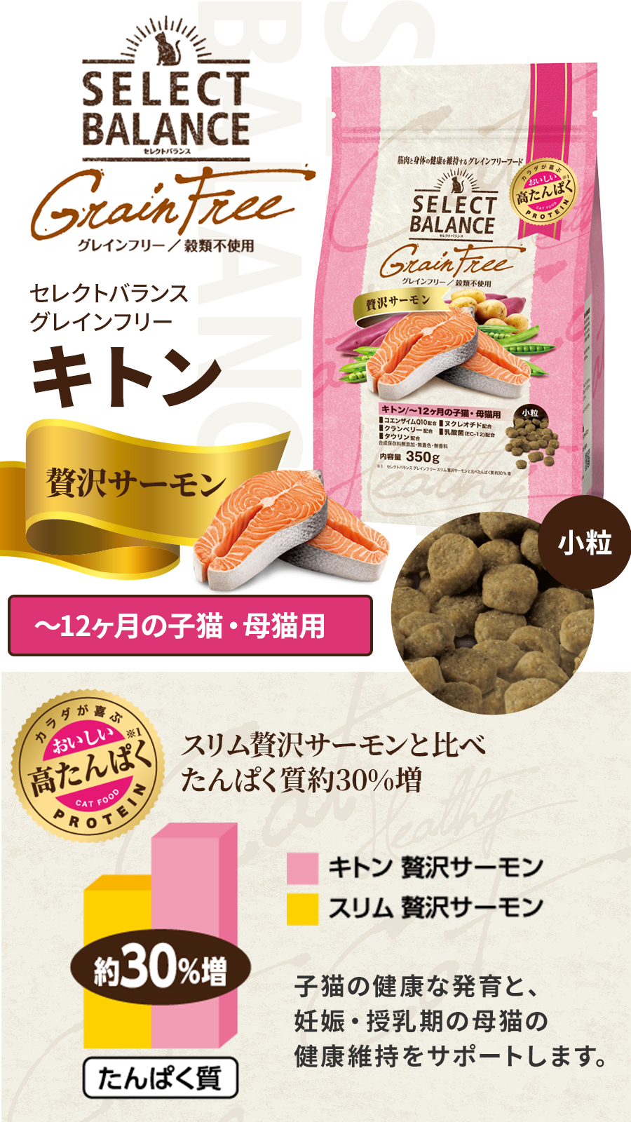 SELECT BALANCE セレクトバランス グレインフリー キャット キトン