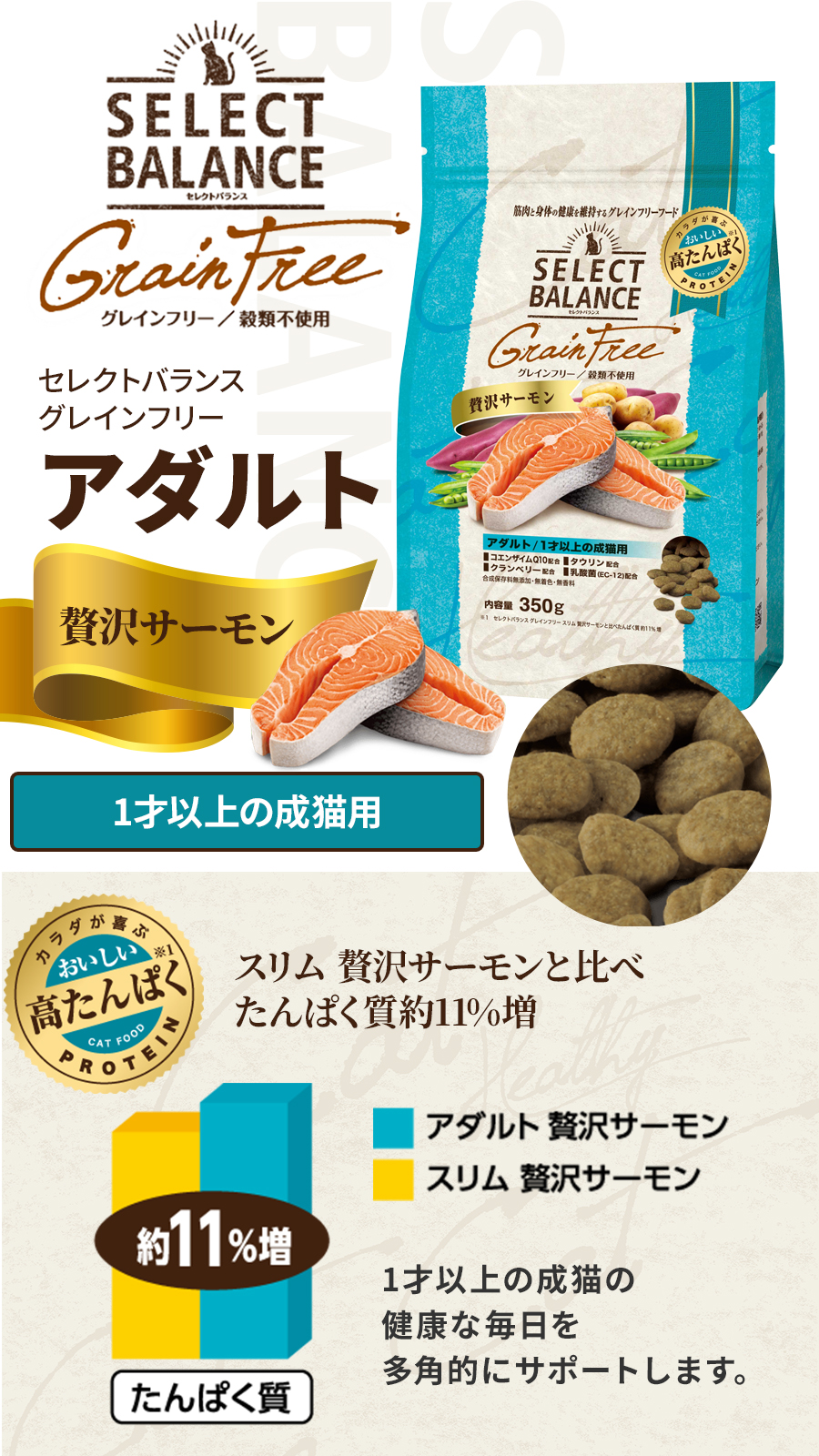 SELECT BALANCE セレクトバランス グレインフリー キャット アダルト