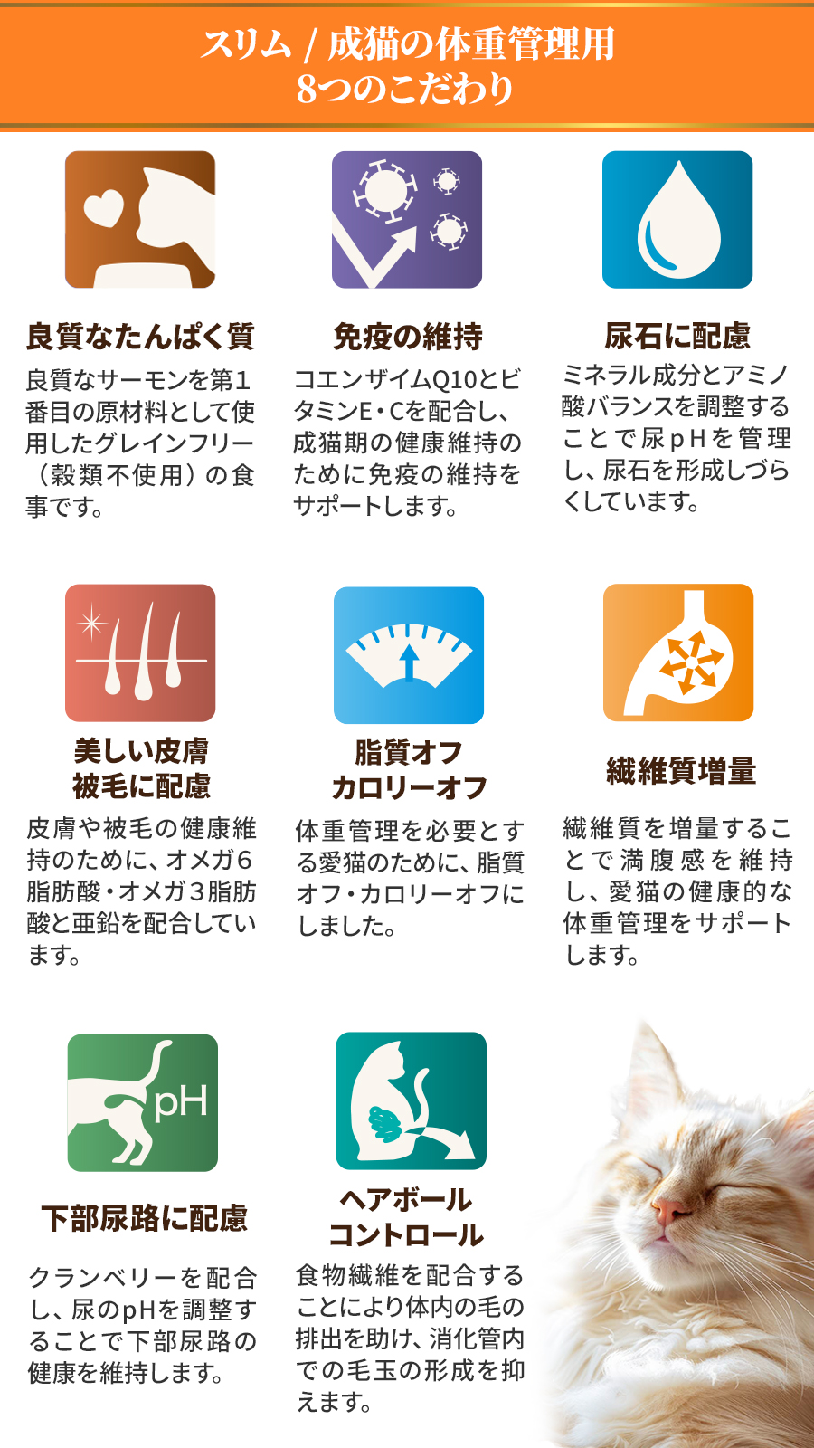 SELECT BALANCE セレクトバランス グレインフリー キャット スリム