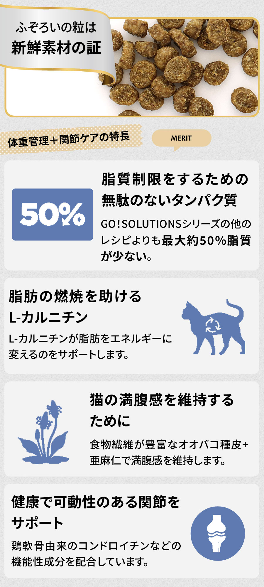 GO!（Petcurean） GO! ゴー キャット ダイエット+関節ケア チキン 500g