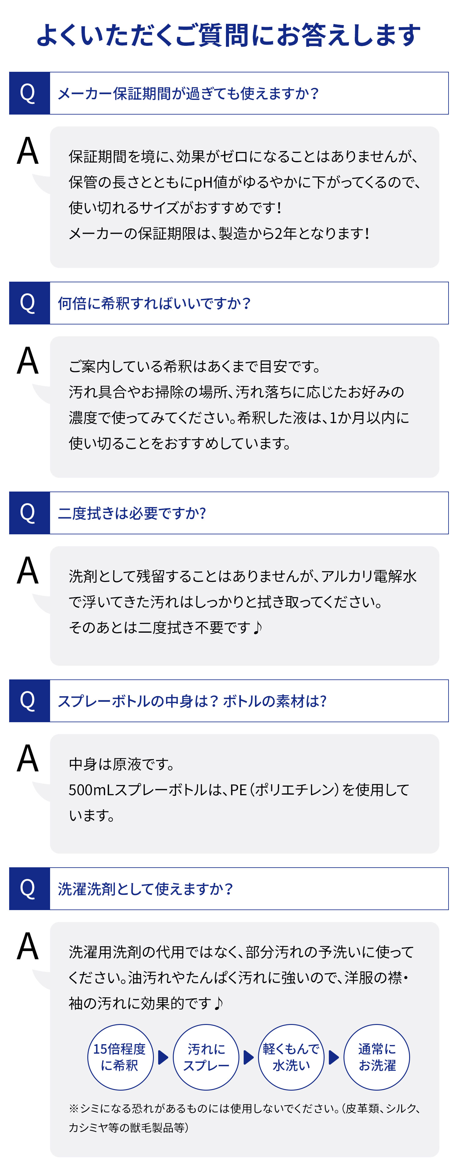 pH13.2 カスタマよくある質問