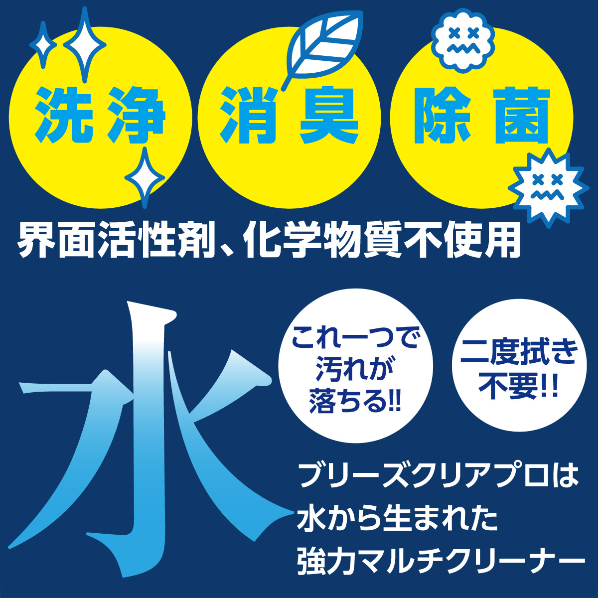 pH13.5 強アルカリ電解水 ブリーズクリアプロ 詰替 2L業務用 専用ノズル付き 送料無料 万能クリーナー 除菌消臭 店舗用 多目的洗剤 洗浄 業務用マルチクリーナー | ブリーズクリア | 03