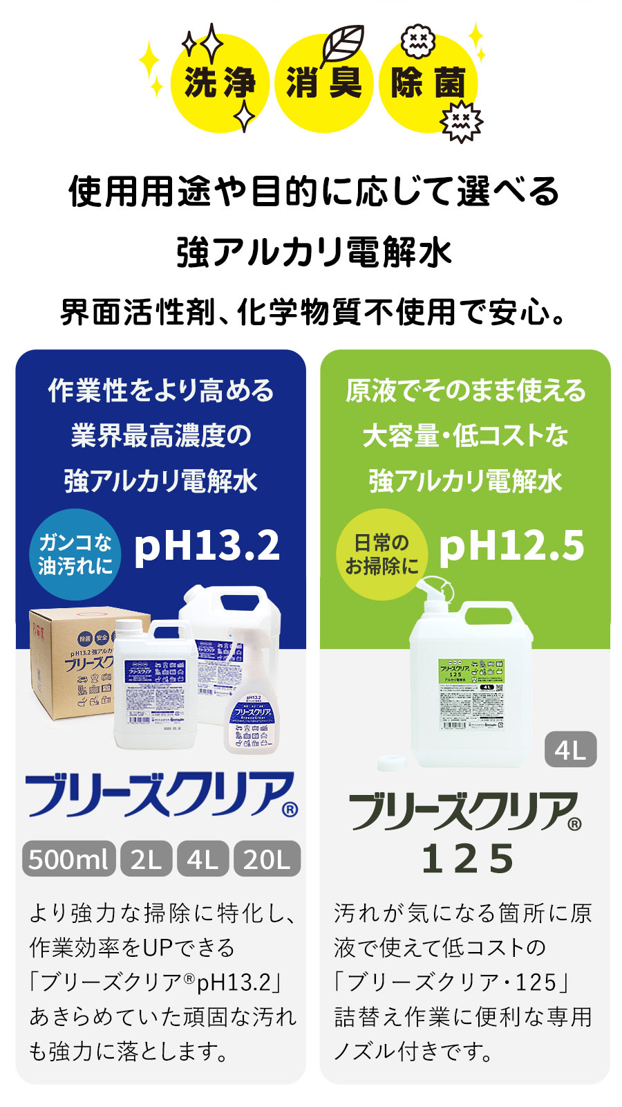 アルカリ電解水 pH12.5 ブリーズクリア・125 詰替（ノズル付き） 4L 業務用 送料無料 アルカリ電解水 マルチクリーナー 洗剤 除菌 消臭 掃除 万能クリーナー｜dogparadise｜09