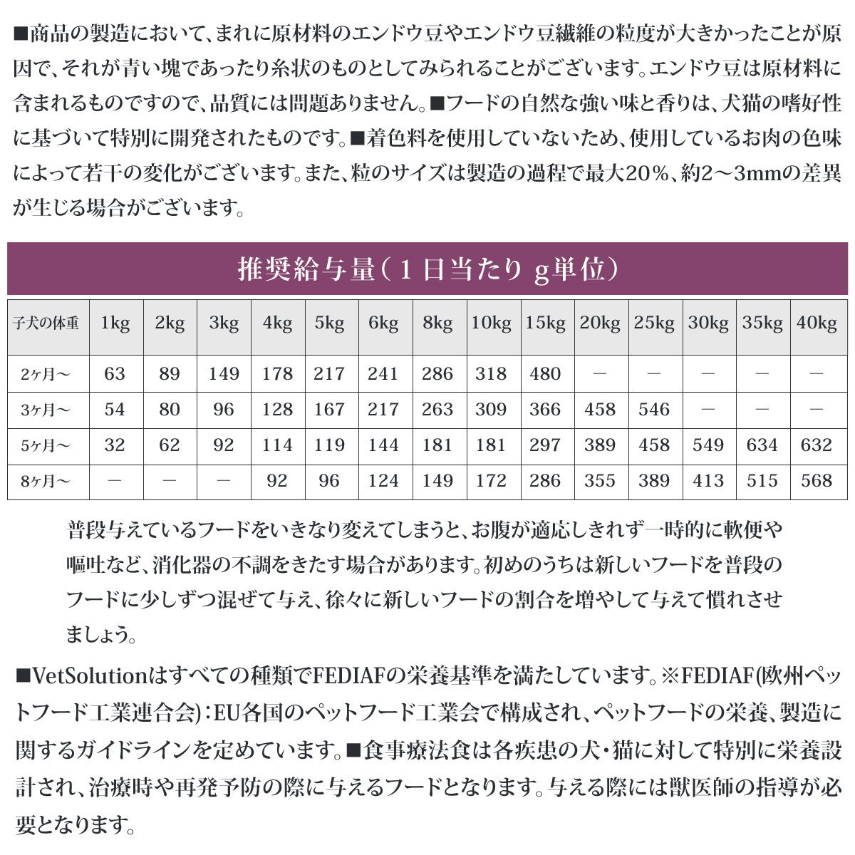 (2024年8月1日価格改定)ベッツソリューション 胃腸サポート 子犬用 800g【正規品】 犬 ドッグフード 療法食 パピー 子犬 胃腸 消化 グレインフリー｜dogparadise｜05