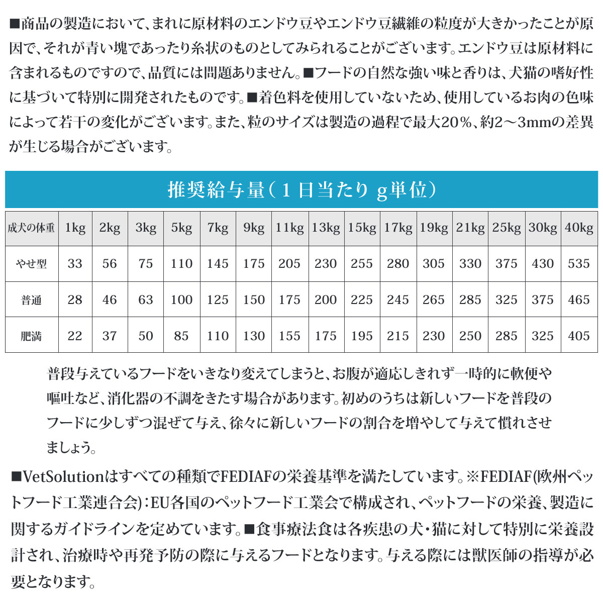 (2024年8月1日価格改定)ベッツソリューション 皮膚サポート 800g【正規品】 犬 ドッグフード 療法食 アダルト 成犬 皮膚 厳選タンパク グレインフリー｜dogparadise｜05