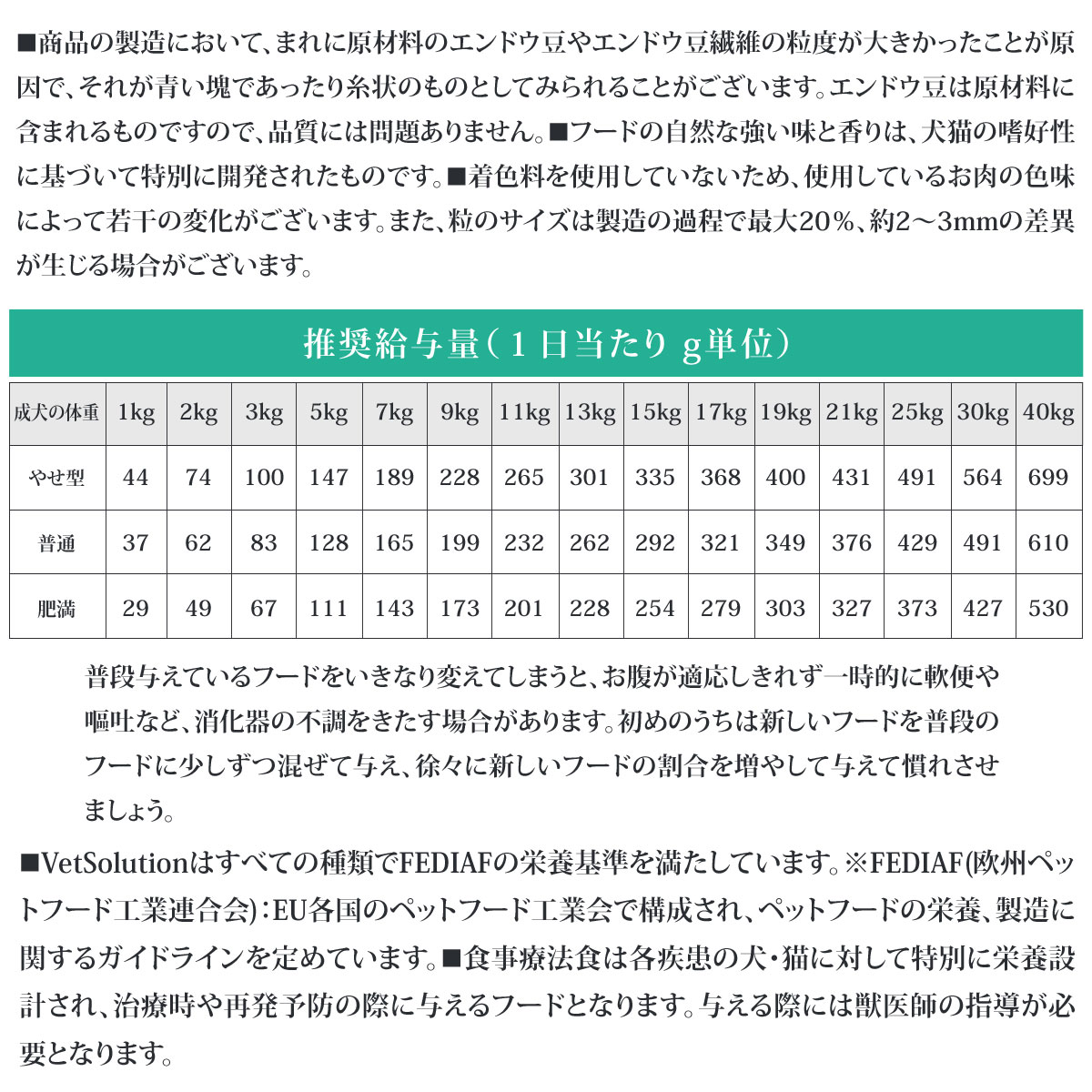 (2024年8月1日価格改定)ベッツソリューション 糖尿病サポート 3kg【正規品】 犬 ドッグフード 療法食 アダルト 成犬 体重管理 血糖管理 高繊維 グレインフリー｜dogparadise｜05