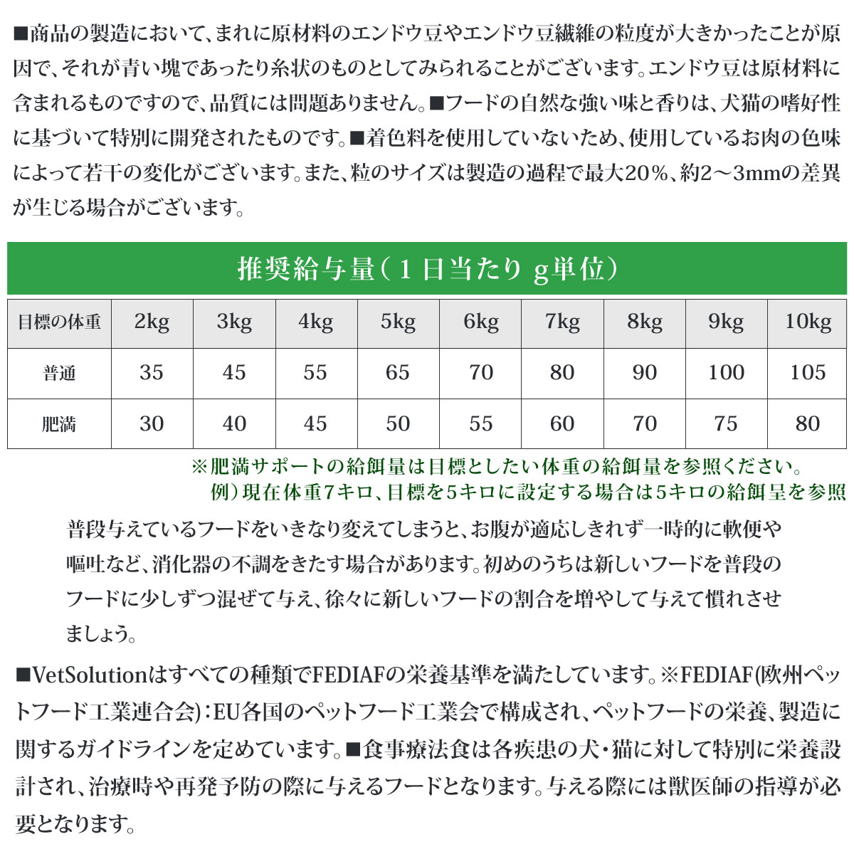 (2024年6月3日価格改定)ベッツソリューション 肥満サポート 2kg【正規品】猫 キャットフード 成猫 減量 体重管理 低カロリー 高タンパク 療法食 グレインフリー｜dogparadise｜05