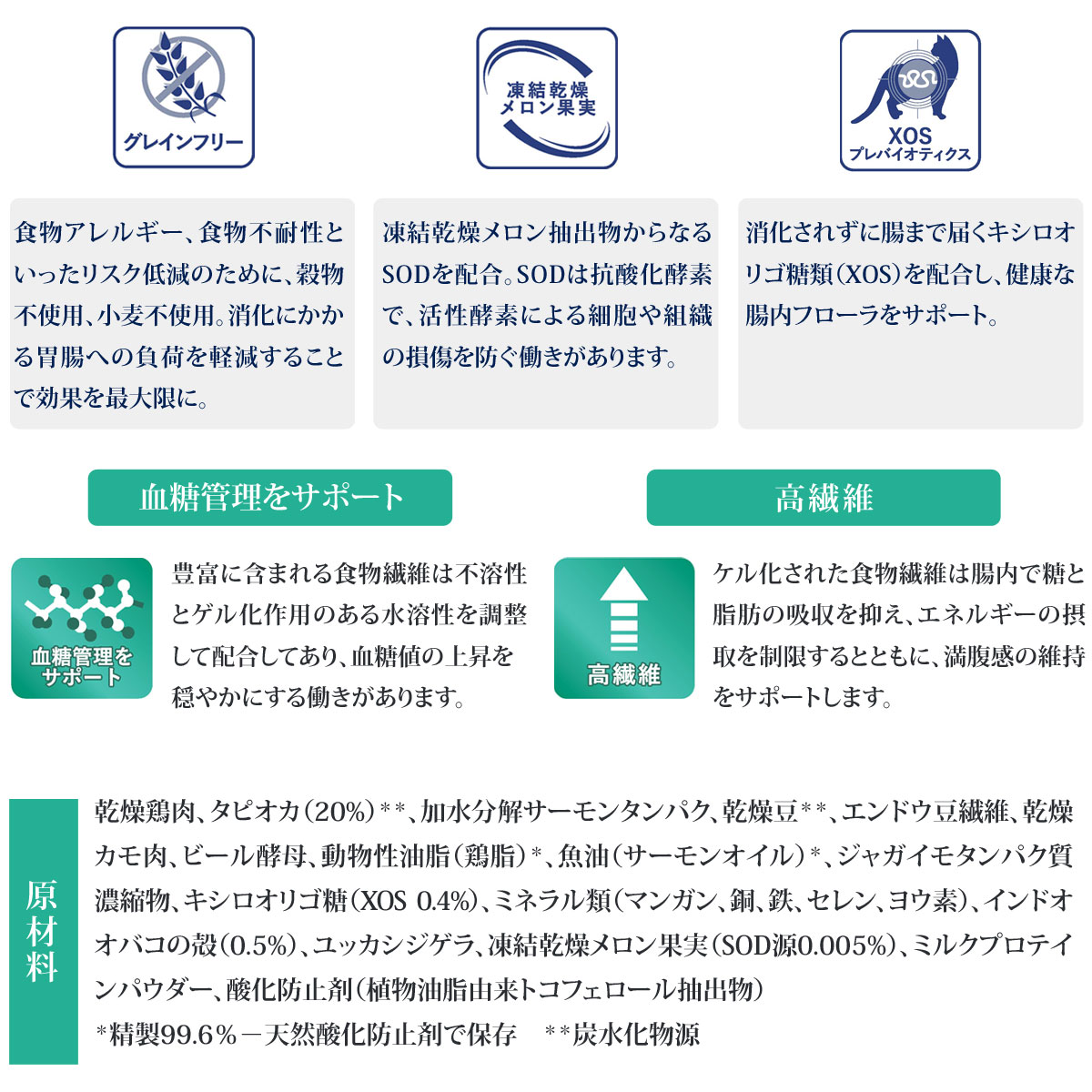 2026年5月15日価格改定](選べるプレゼント付き)ベッツソリューション