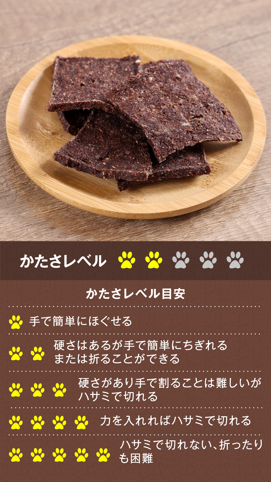 犬 猫 おやつ 無添加 国産 がんこおやじのおやつ亭 国産野生鹿肉 ミンチジャーキー（骨入り） 30g しか にく ジビエ トッピング |  | 07