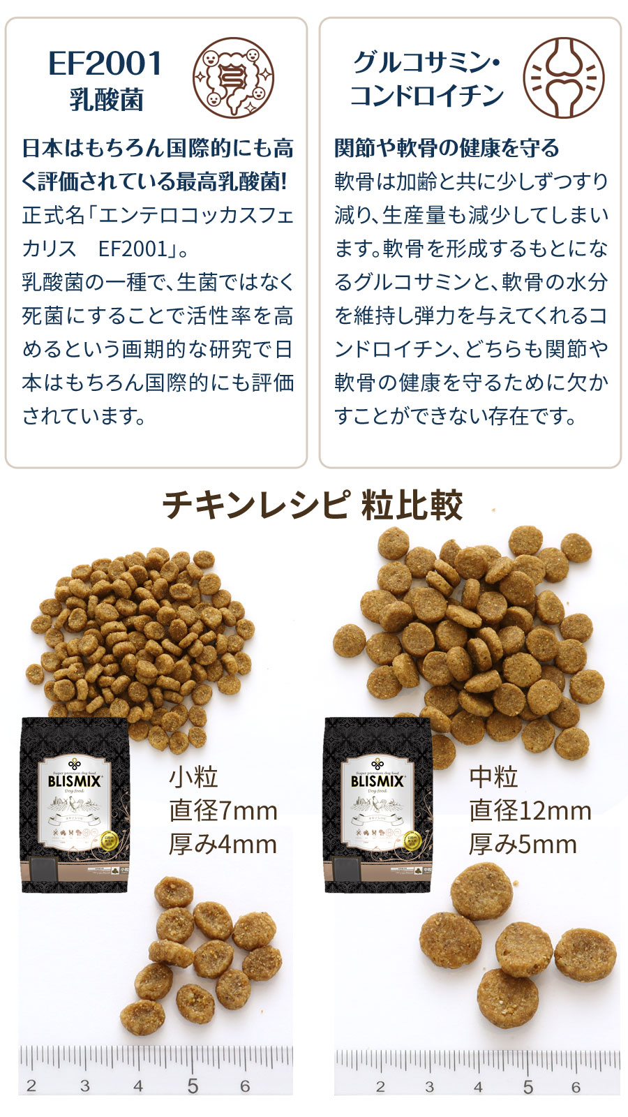 (賞味期限2024年9月17日)ブリスミックス チキンレシピ 中粒 1kg 犬 ドッグフード ドックフード 鶏 乳酸菌 成犬 子犬 アガリクス パピー シニア ドライフード｜dogparadise｜05