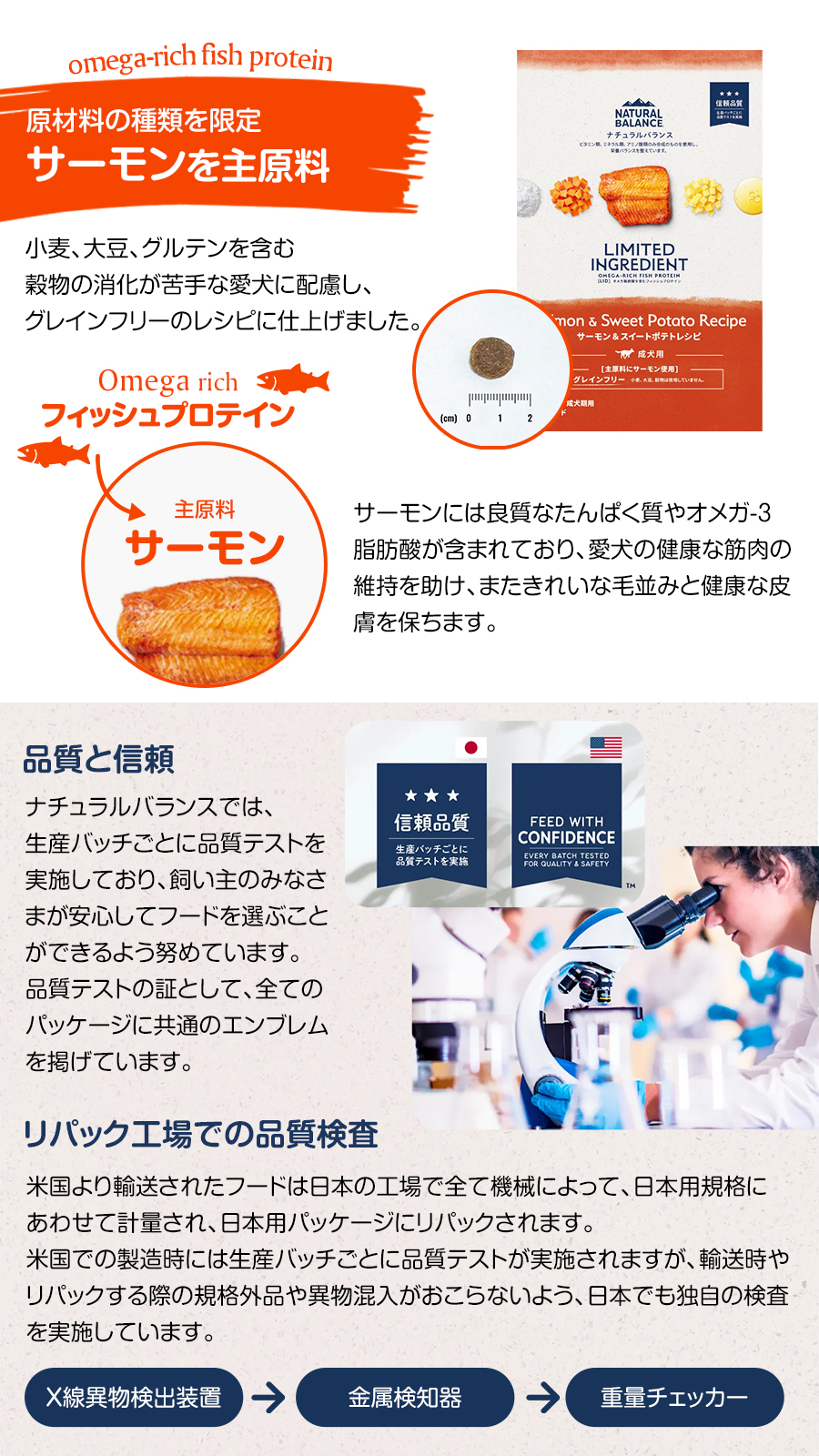 Natural Balance（ナチュラルバランス） LID グレインフリー 成犬用