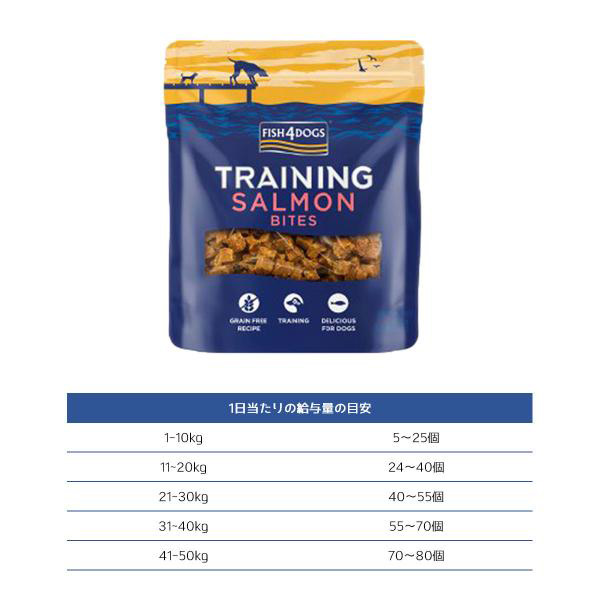 期間限定価格‼️ fish4dogs サーモン 15kg FISH4DOGS フィッシュ4 サーモン 小粒 15kg - メルカリ
