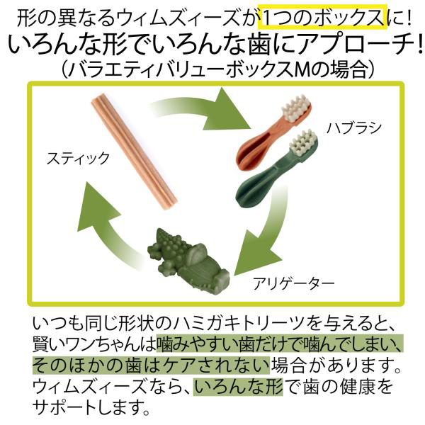 ウィムズィーズ バラエティ バリューボックス M 中型犬 (体重12