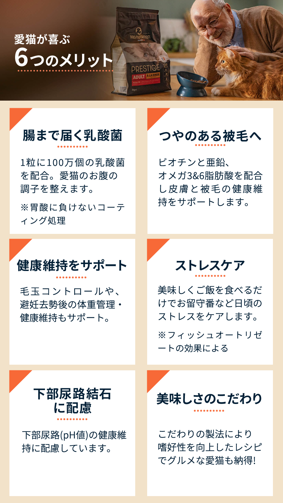 プレスティージ 猫用 アダルト 避妊去勢withチキン 400g