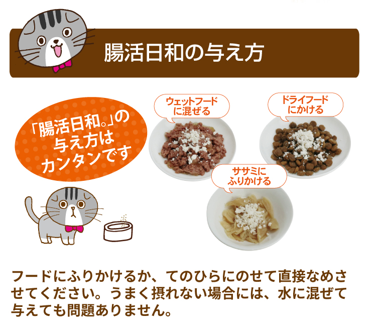 与え方