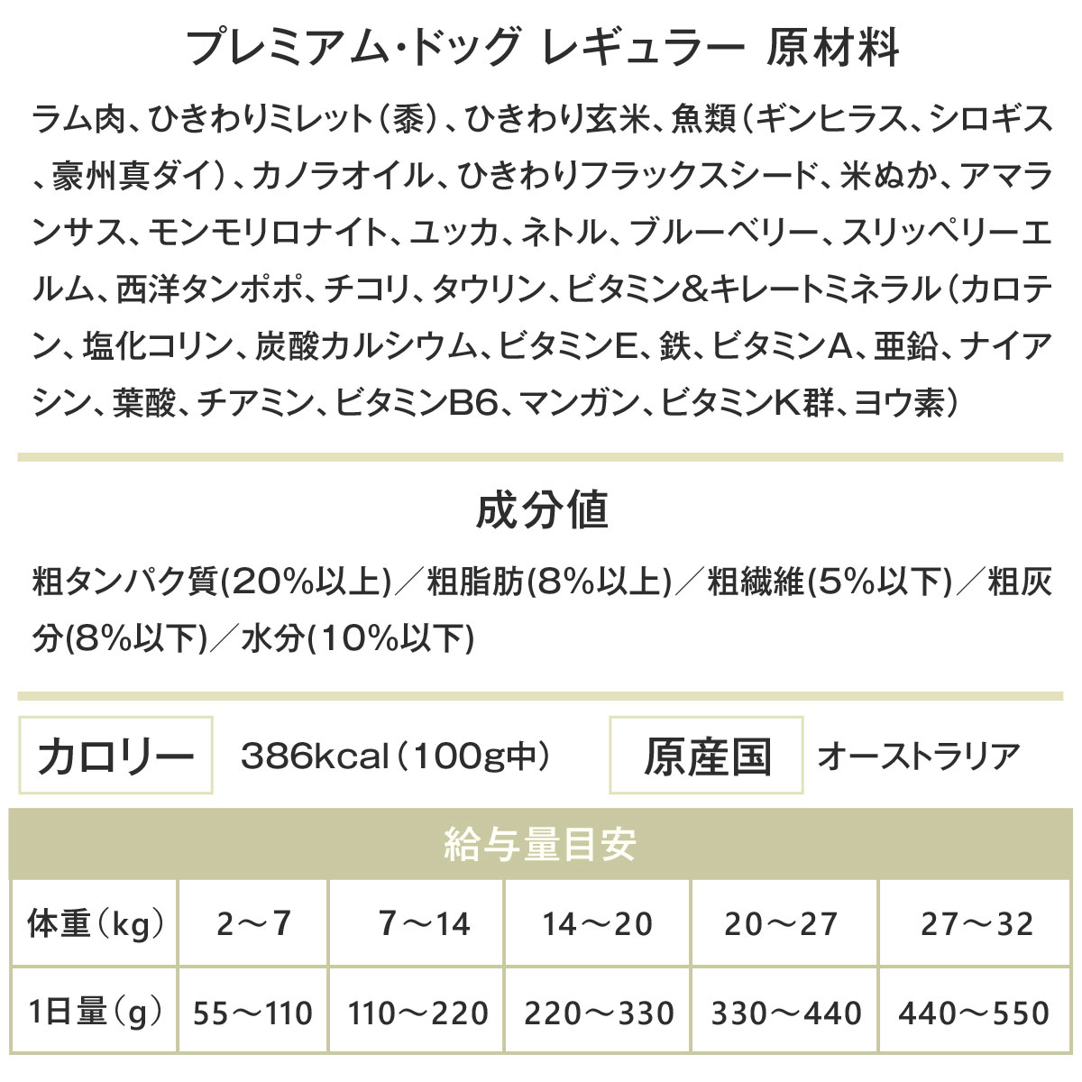 C＆R プレミアムドッグフード レギュラー 20ポンド 9.08kg（専用