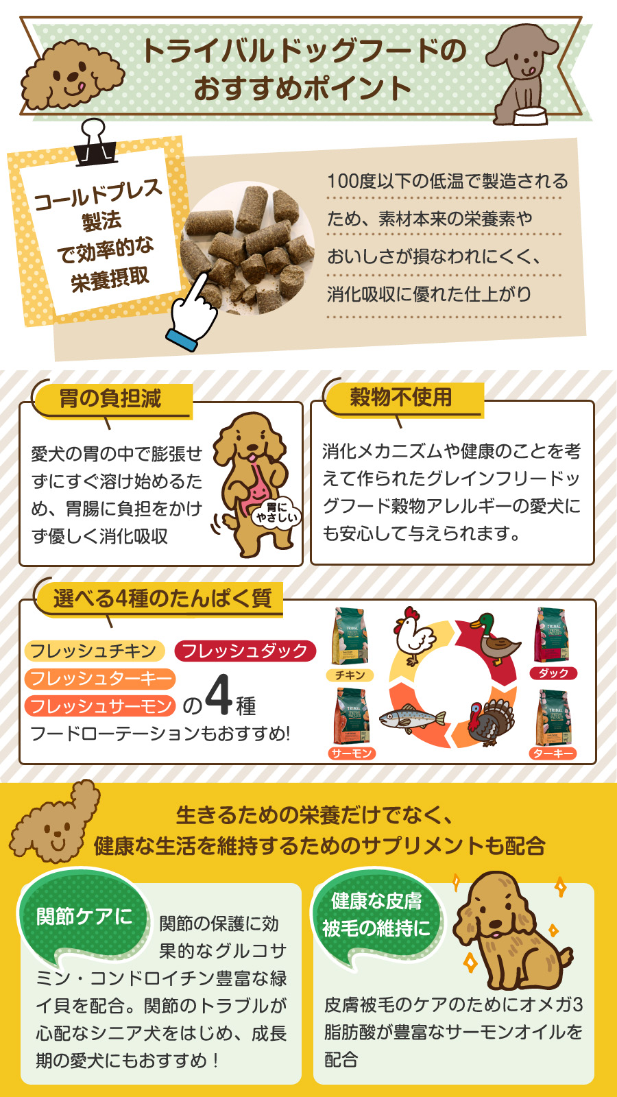 選べるプレゼント付き)トライバル フレッシュ ダック