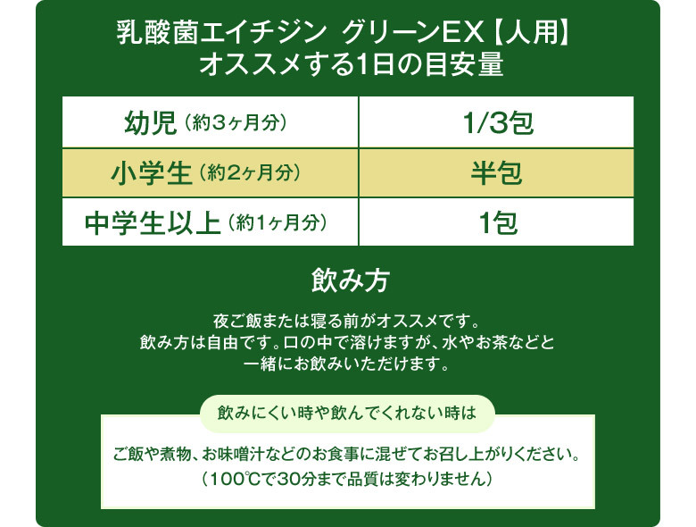 選べるプレゼント付き)Premium乳酸菌H&JIN グリーンEX 人用 30包 乳酸菌 サプリ エイチジン 人間用 高品質乳酸菌 :  4589961810508 : ドッグパラダイスぷらすニャン - 通販 - Yahoo!ショッピング