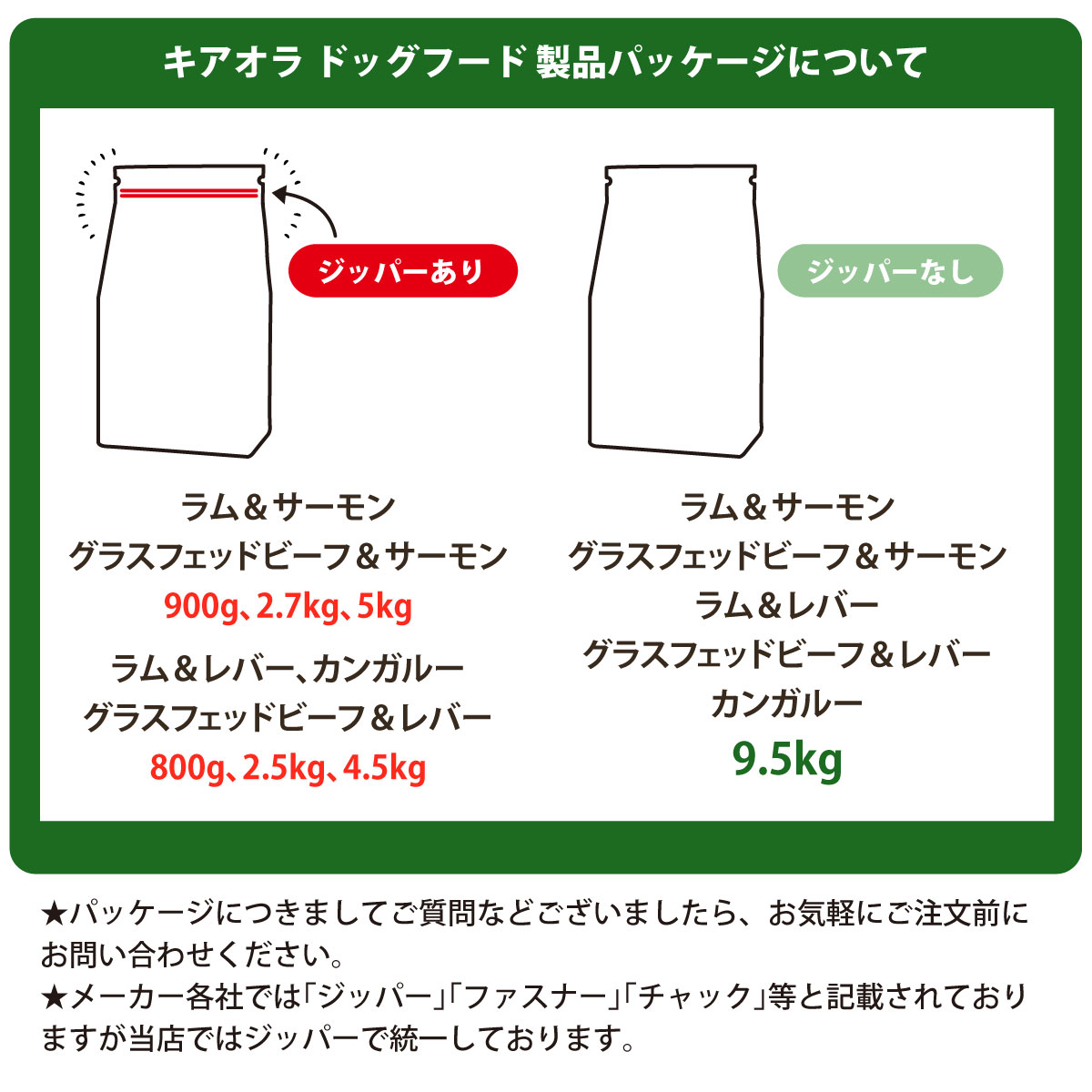 【訳有り】キアオラドッグフード ラム＆レバー2.5kg×2個 Kia Ora キアオラ ドッグフード ラム＆レバー 2.5kg＋お試し国産