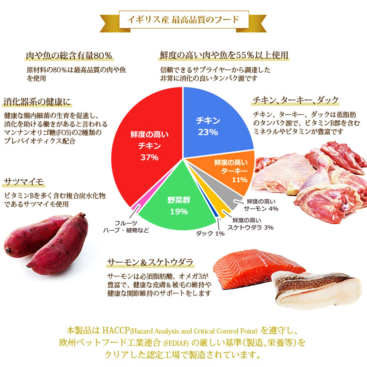 【メーカー出荷賞味期限2026年8月16日】ロットプレミア チキン＆アガリクス 成犬用 小粒 4kg ＋お試し国産お魚厚削り 15g 犬 ドッグフードの画像