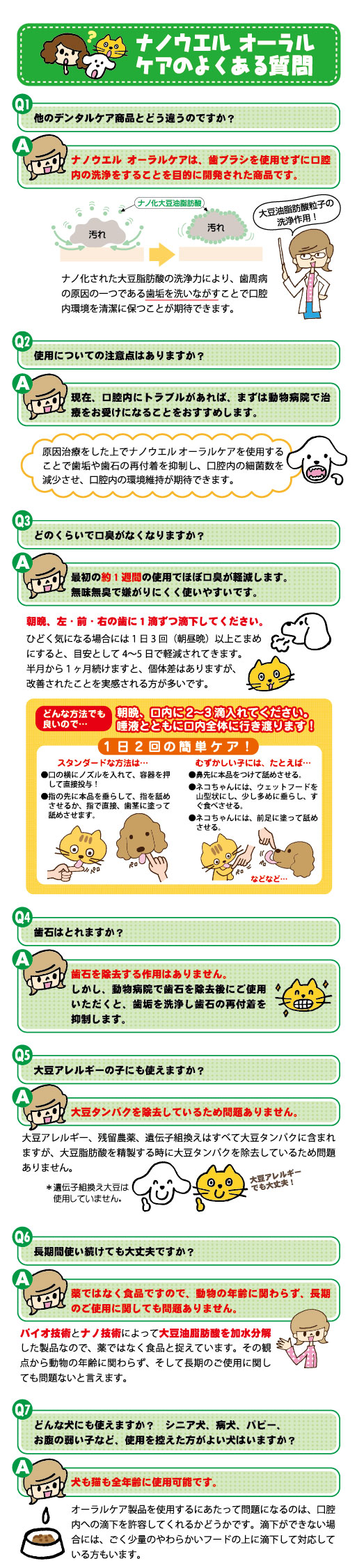 ナノウェルQA
